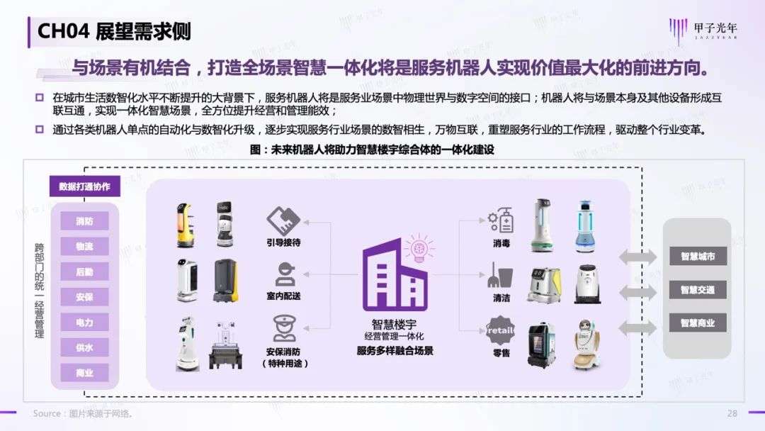 中國商用服務機器人行業(yè)簡析