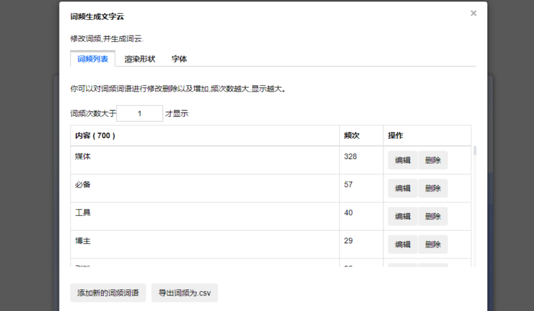 如何让新号第一篇登上热门？自媒体爆款选题3步走