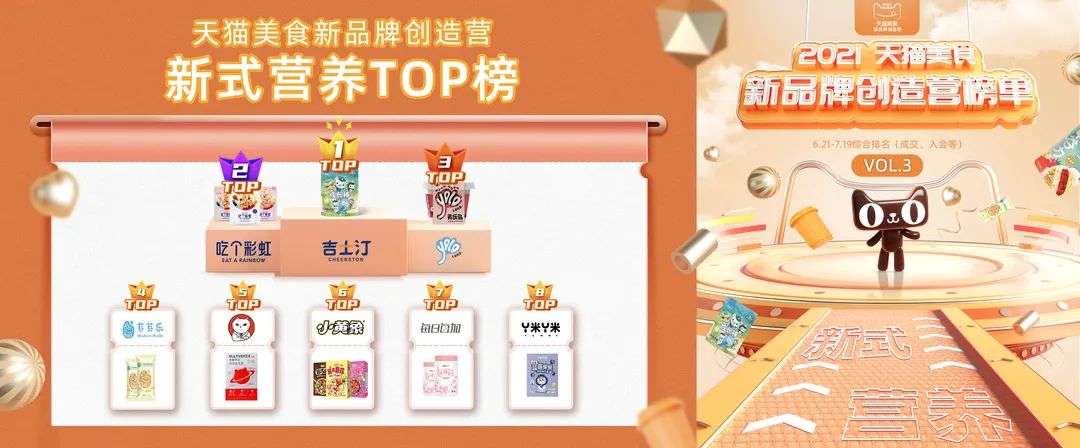 天猫美食新品牌创造营10大热门赛道，解密你不能忽视的“年轻”商机！