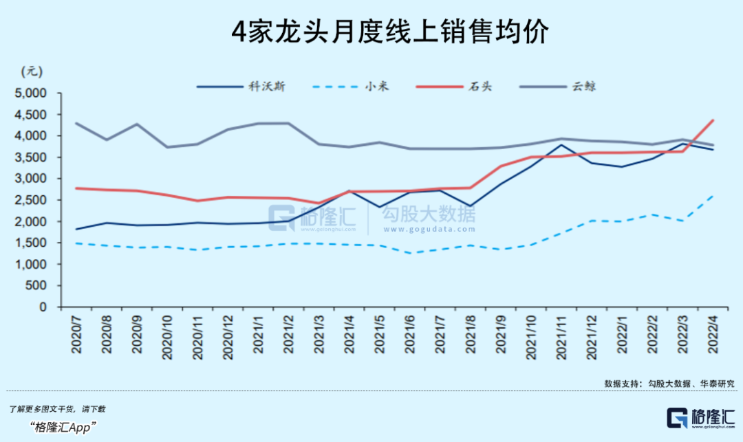 掃地茅狂瀉70%：如何從天堂到地獄？
