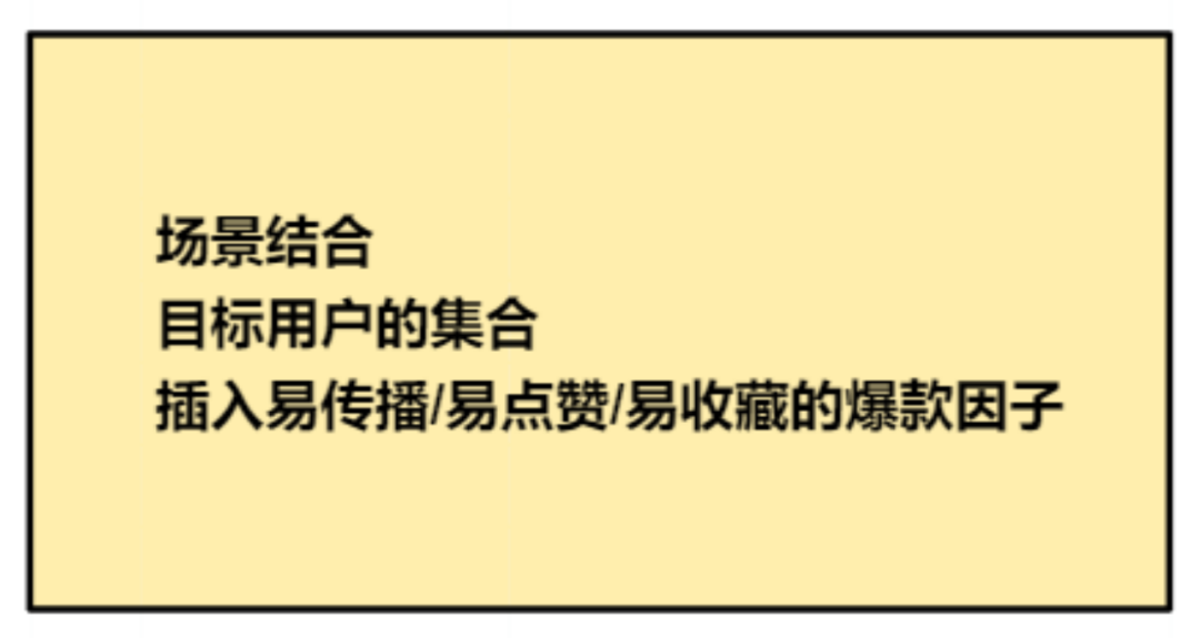你的人設，可以構建出幾種流量密碼？