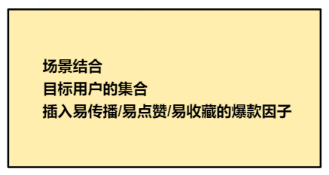 你的人设，可以构建出几种流量密码？