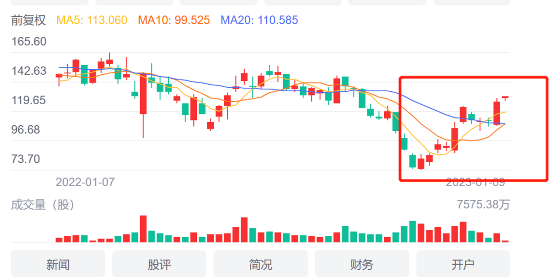 百度十大科技預測發布，釋放什么訊號？