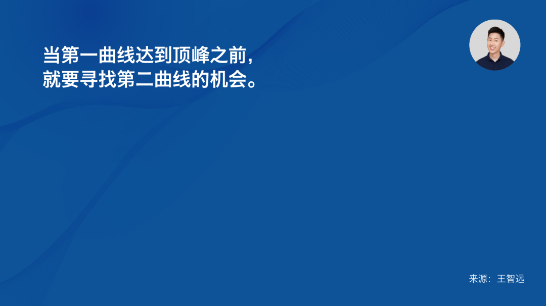 專家團｜王智遠：嘗試自給自足