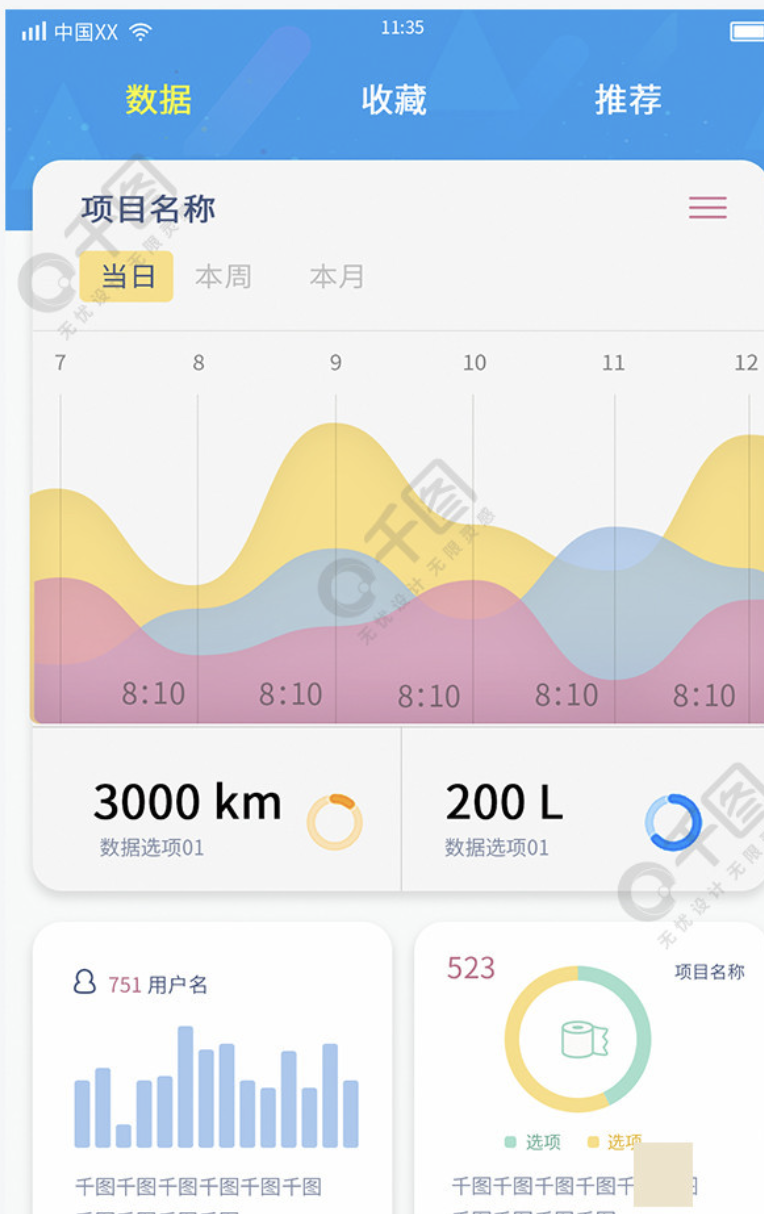 我在產品經理職場中犯過6點錯誤