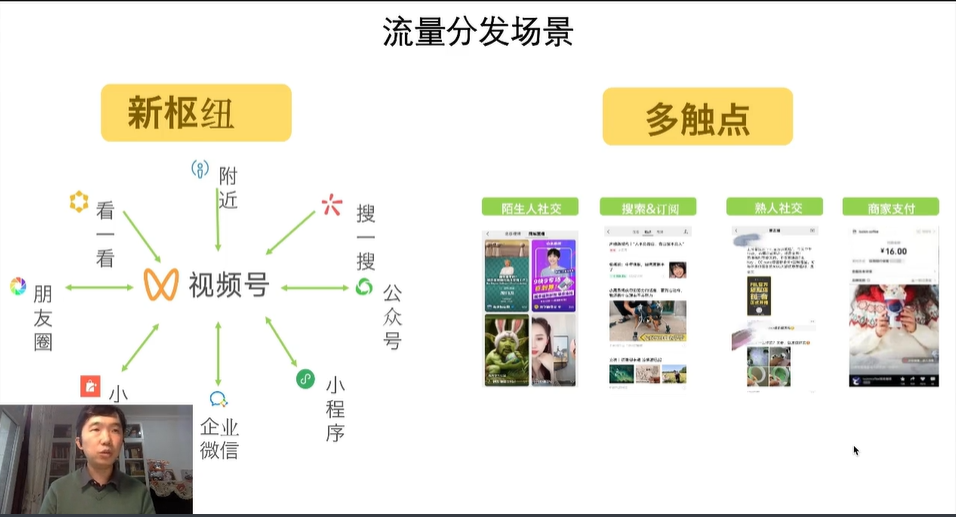 背靠10億用戶，視頻號如何做好內容生態？