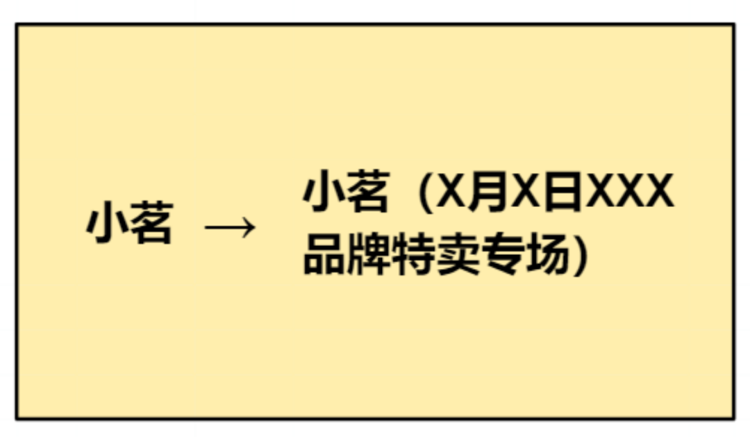 直播生態(tài)觀(guān)察：電商直播進(jìn)入更好階段？