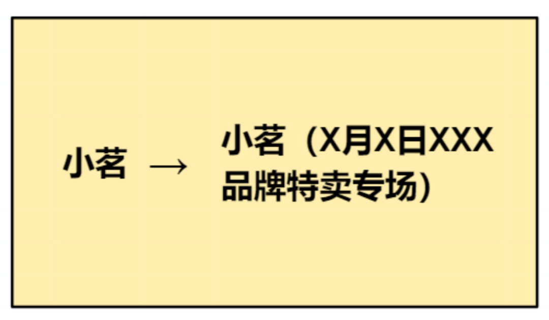 直播生态观察：电商直播进入更好阶段？