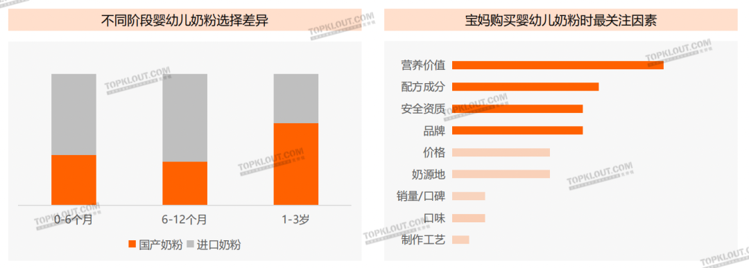 精致悅己、反向育兒，母嬰品牌營銷換套路了？