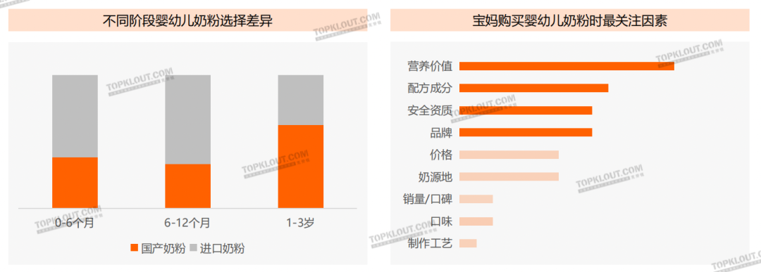 精致悦己、反向育儿，母婴品牌营销换套路了？