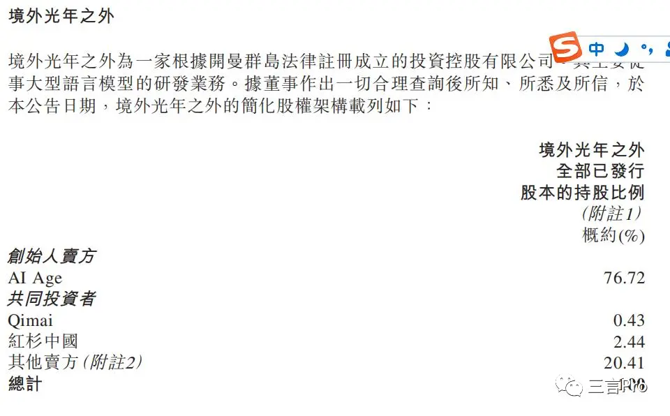 一文看懂：美團收購光年之外，還有哪些細節(jié)？