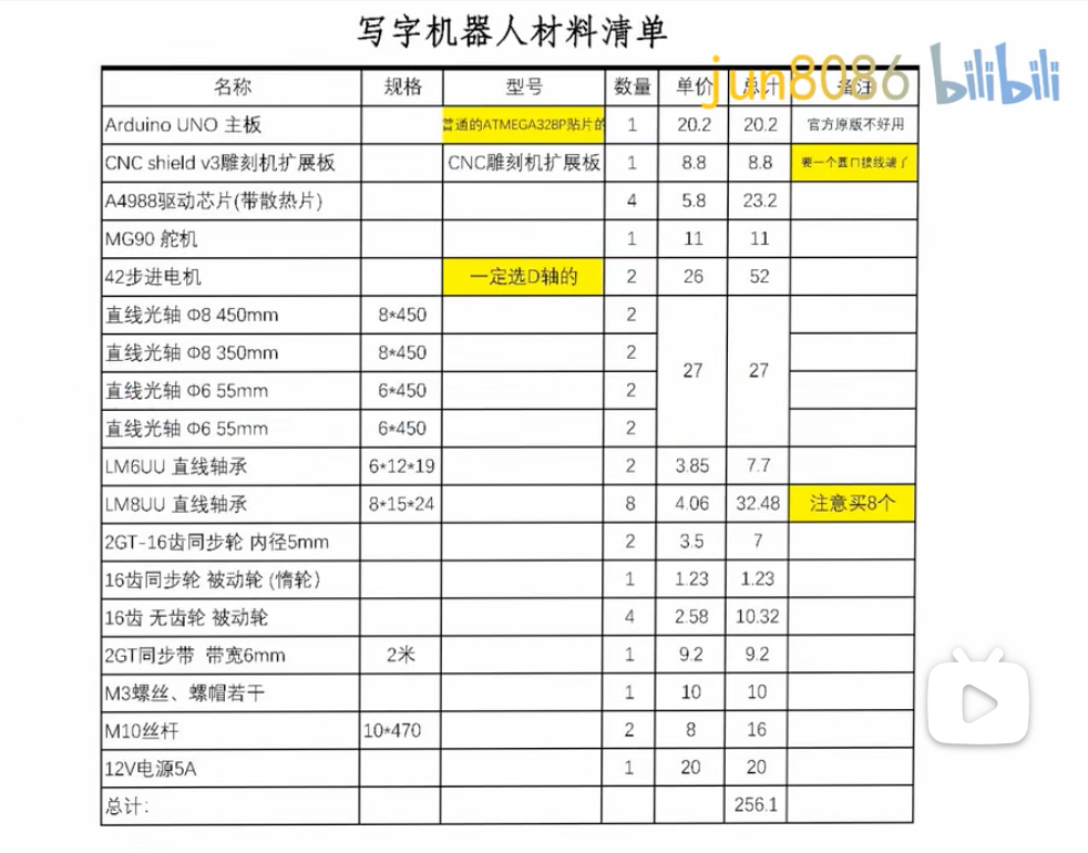 寫字機器人的生意經(jīng)，能否為教育行業(yè)吹來正向的風(fēng)？