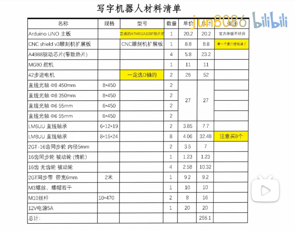 写字机器人的生意经，能否为教育行业吹来正向的风？