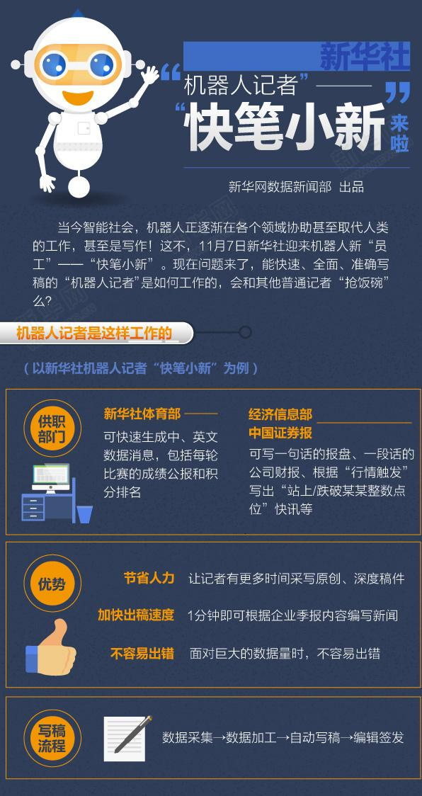 AIGC產(chǎn)業(yè)應(yīng)用研究報告，一文讀懂AIGC的前世今生