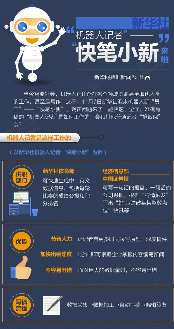 AIGC产业应用研究报告，一文读懂AIGC的前世今生