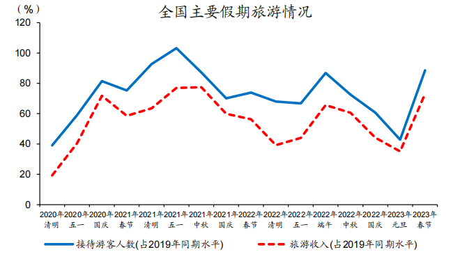 下沉市场春节消费洞察：预制菜无人问、酒文化难代替