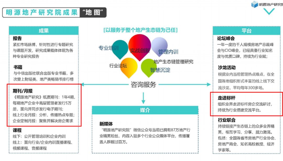 專家團｜陳小步：營銷30講之9|ToB品牌的五種類型與打法