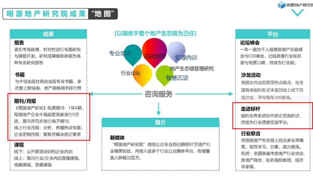 专家团｜陈小步：营销30讲之9|ToB品牌的五种类型与打法