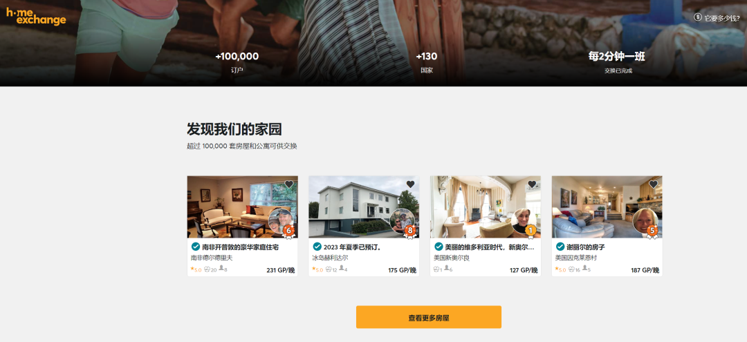 交換式旅游：旅行住到陌生人家里去，現在年輕人旅游玩這么大?