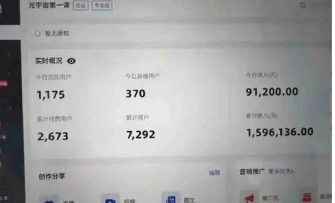 “我沒搞懂元宇宙，但一天能賺9w塊”