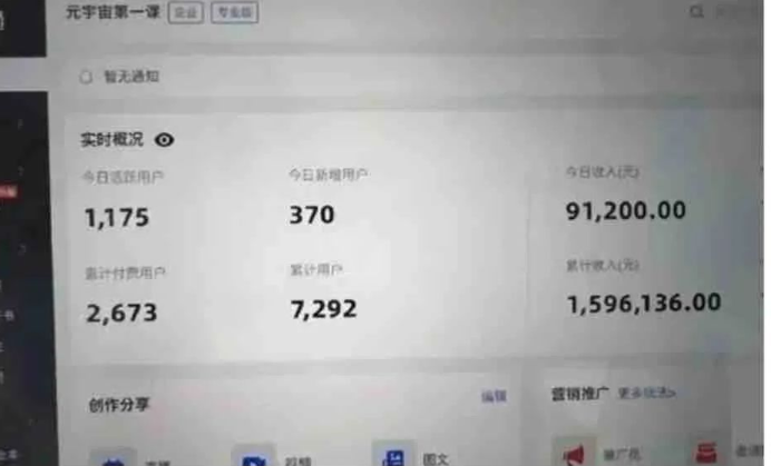 “我没搞懂元宇宙，但一天能赚9w块”