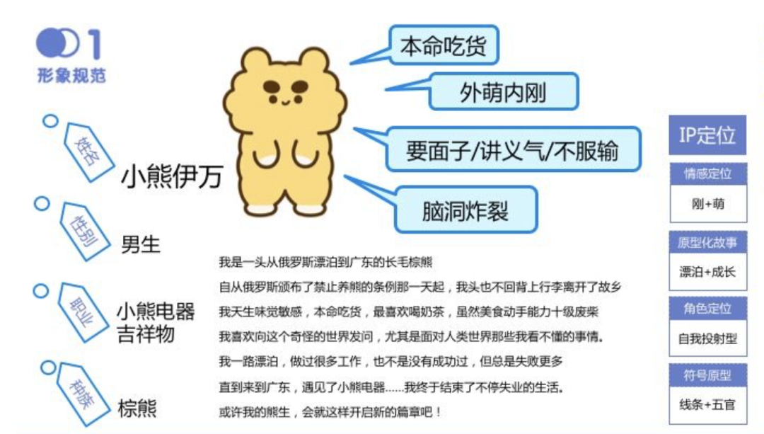 3年賣出1億臺，小家電“頂流”，小熊電器如何布局私域運營？