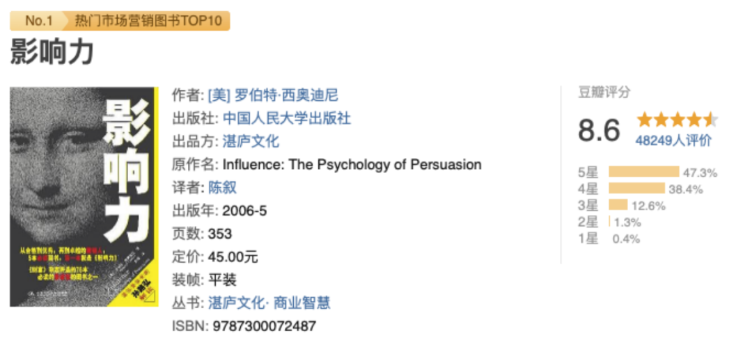 自媒體運營的底層邏輯：影響用戶行為的7個心理因素