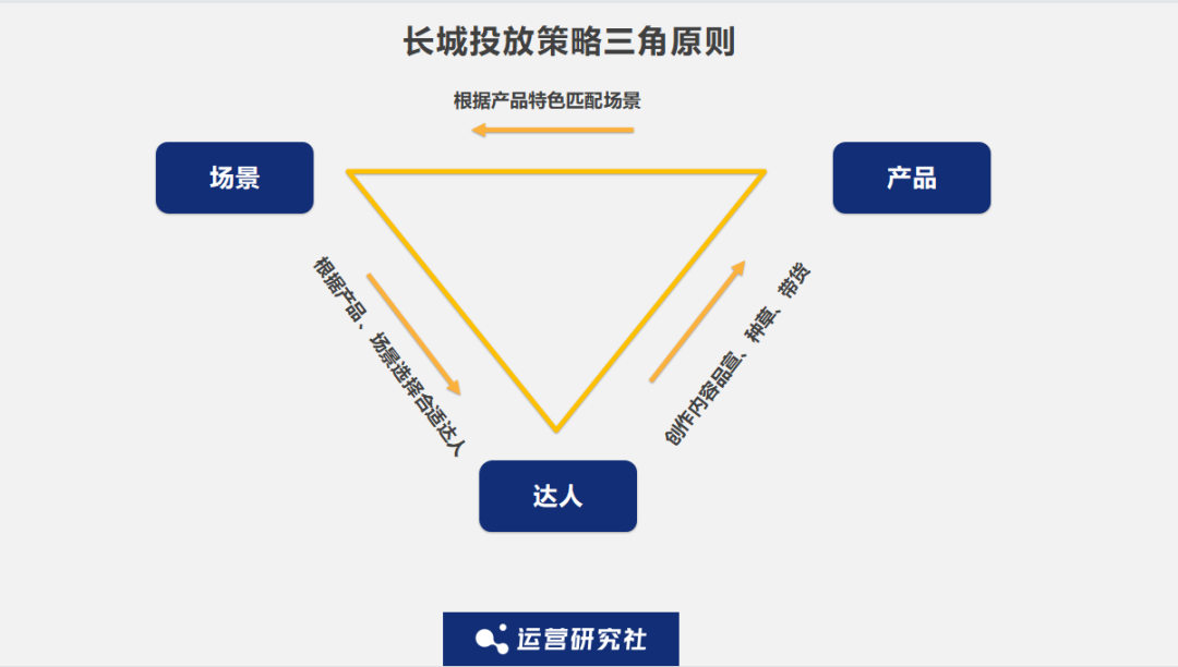 抖音35億次播放！這個品牌如何用低成本撬動大流量？