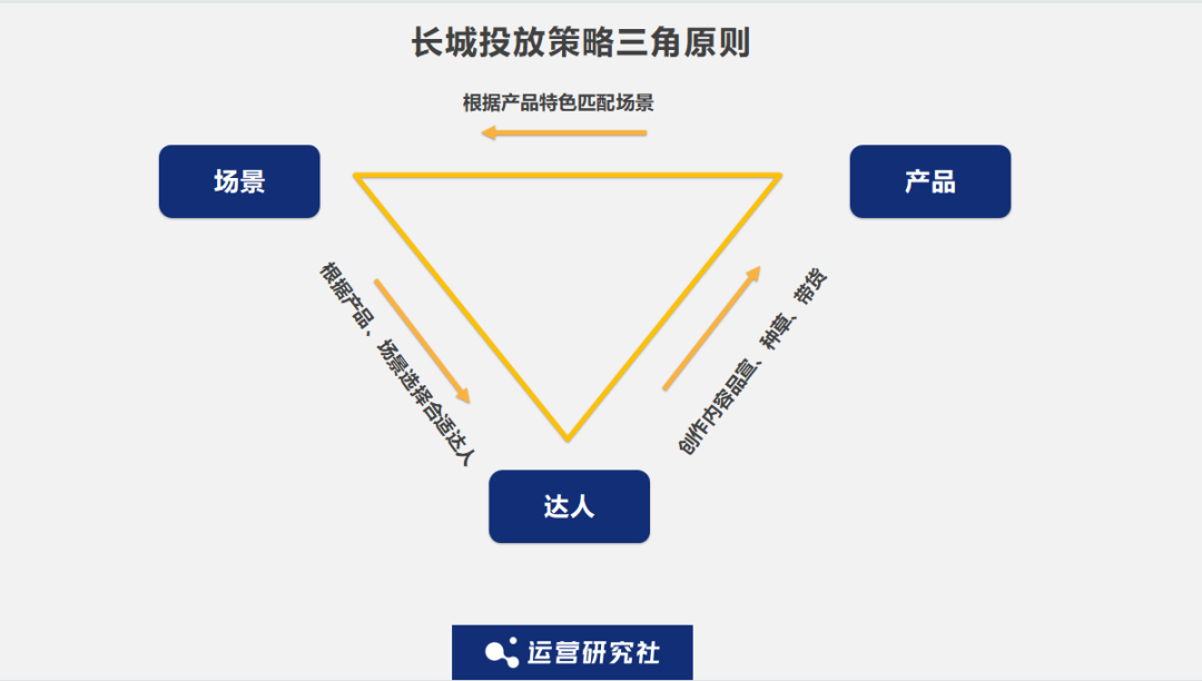 抖音35亿次播放！这个品牌如何用低成本撬动大流量？