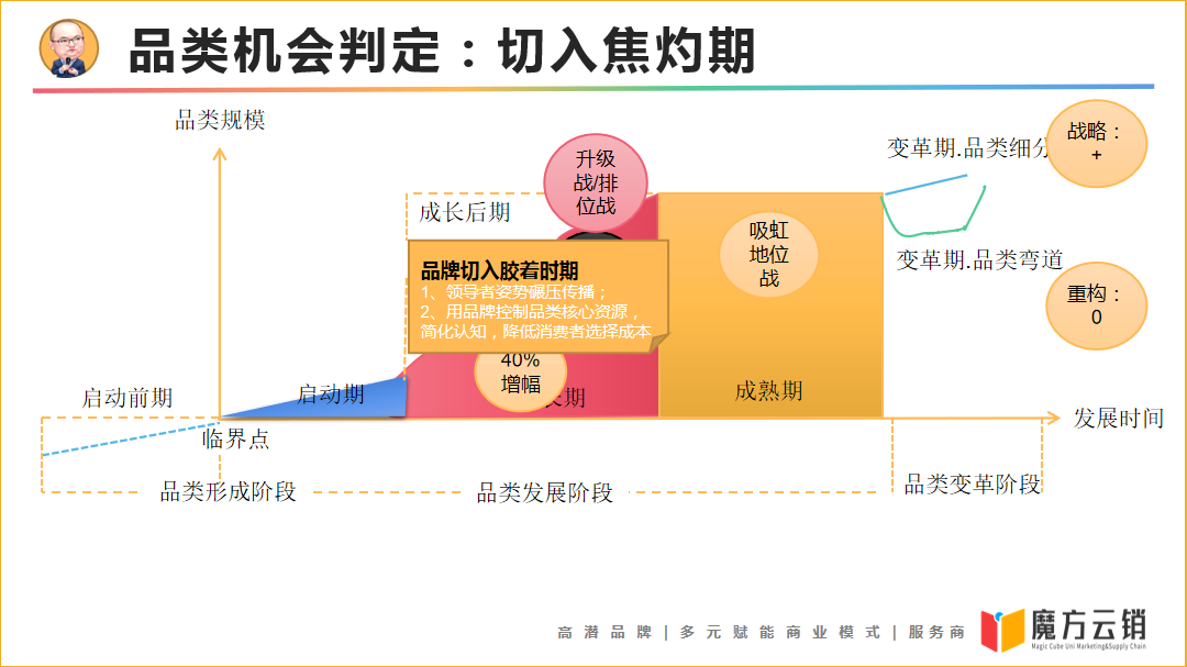 零食连锁“江湖格局”全解读