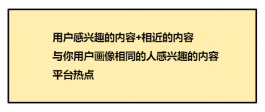 刷了幾百篇小紅書之后,我發現了爆款密碼