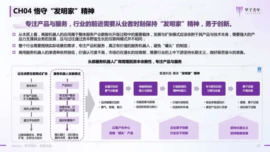 中国商用服务机器人行业简析