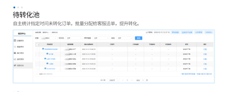 绩效薪酬类软件盘点：把钱分对，干活不累