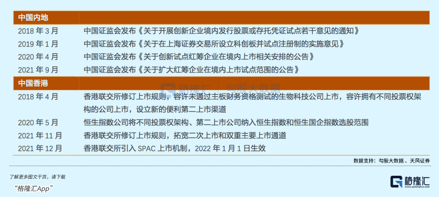 阿里巴巴香港紐約雙重主要上市，商業內外的兩重深意