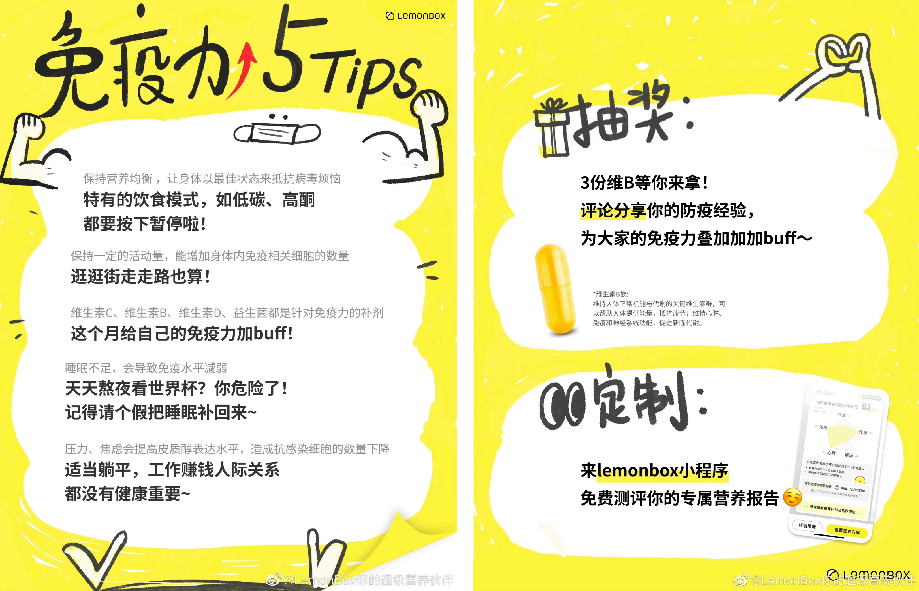 私域營收過億，復購率近40%，細分品類Top1的LemonBox如何靠私域實現增長？