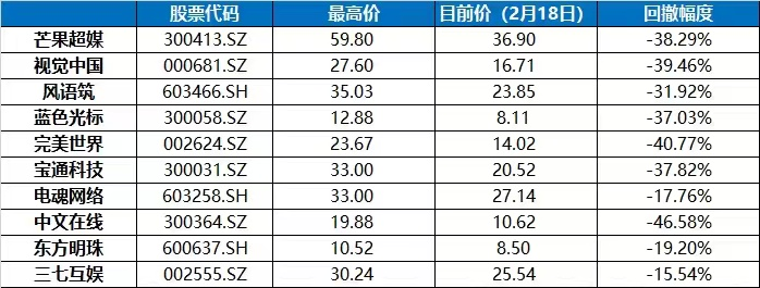 “我沒搞懂元宇宙，但一天能賺9w塊”