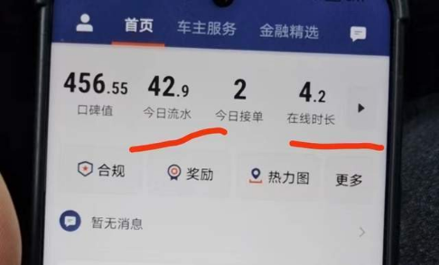 月入過萬？揭秘網約車的真相