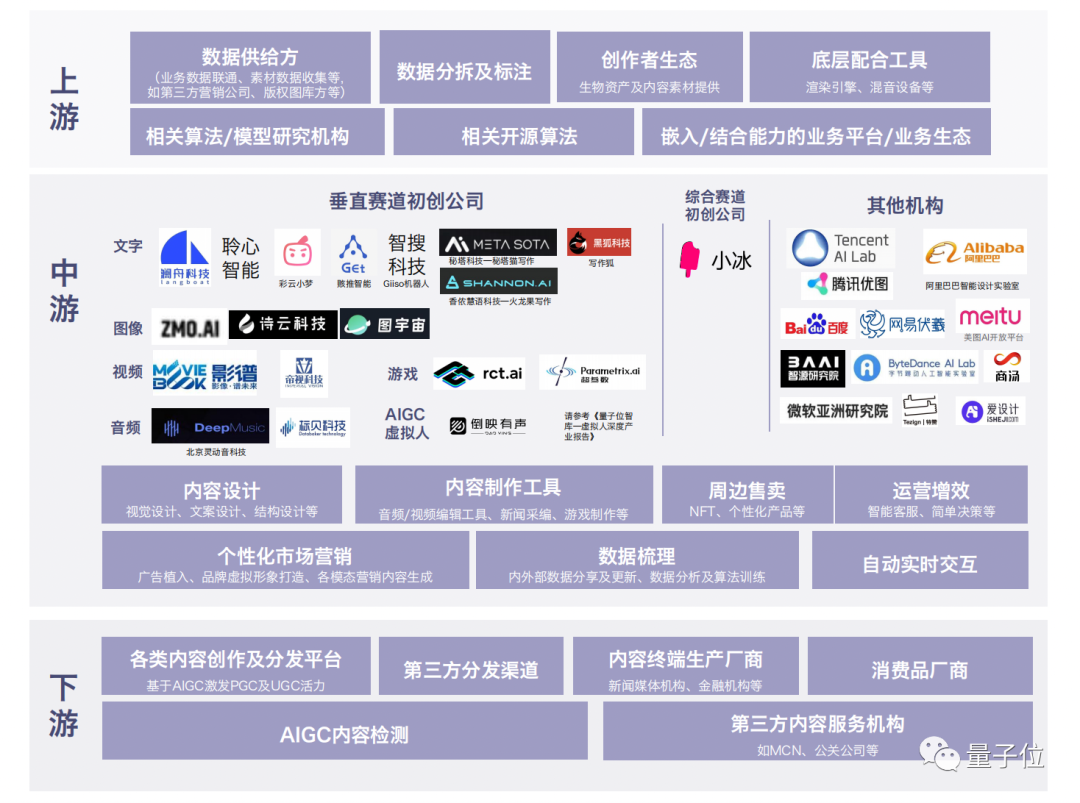10億元砸向研發，小冰到底要搞什么？
