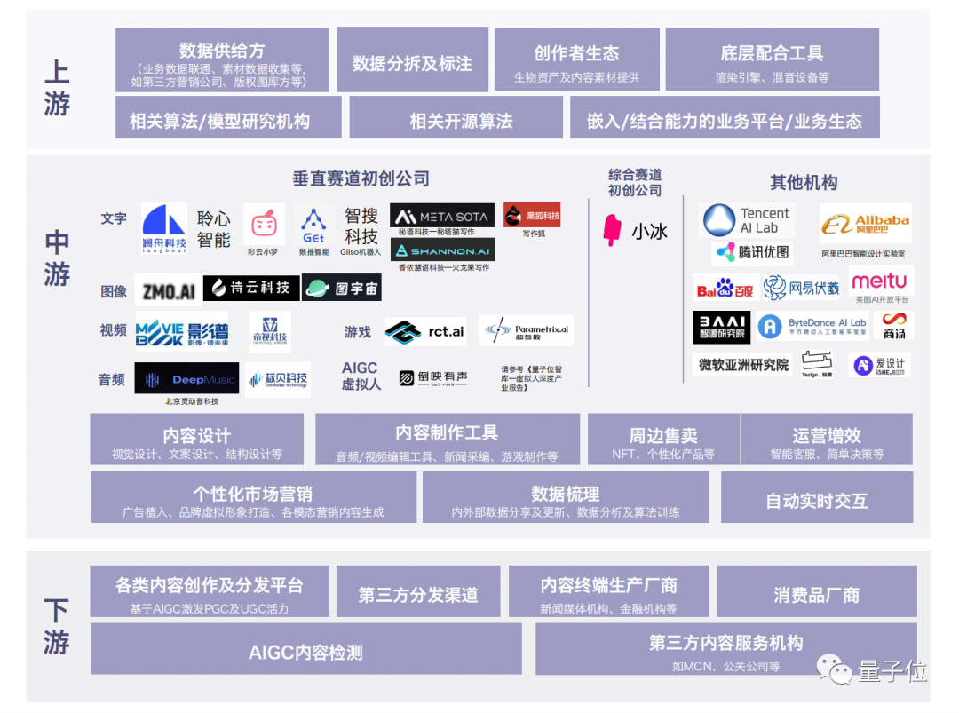 10亿元砸向研发，小冰到底要搞什么？