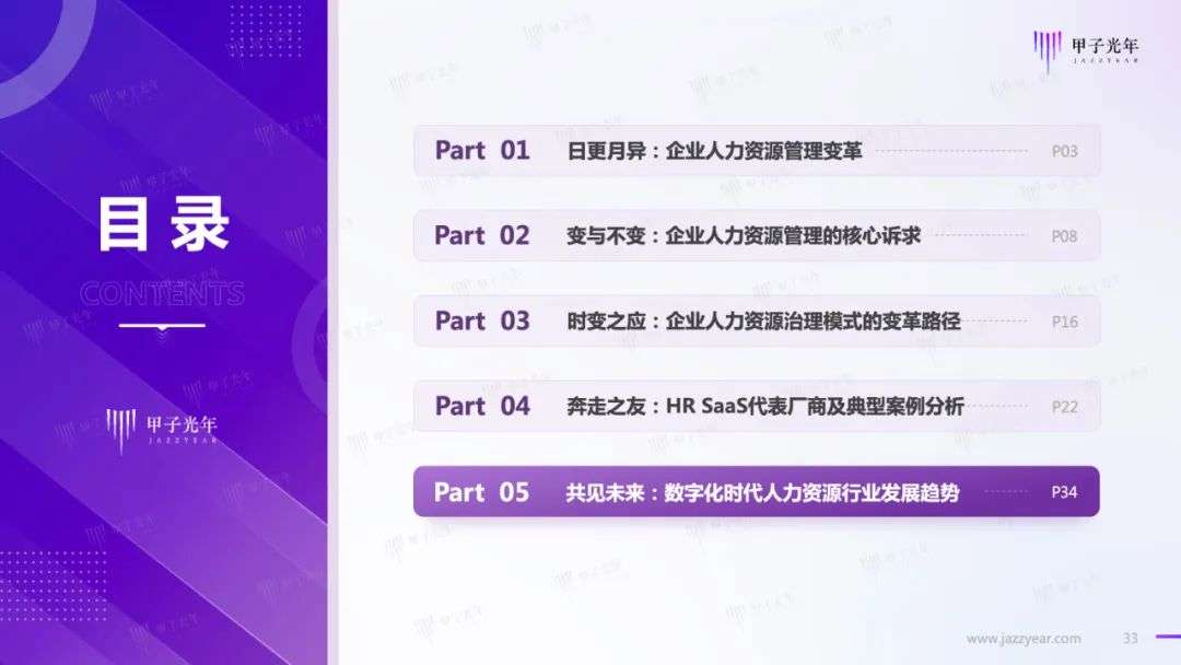 HR SaaS應用與實踐研究報告：數字化工具與數字化服務并駕齊驅