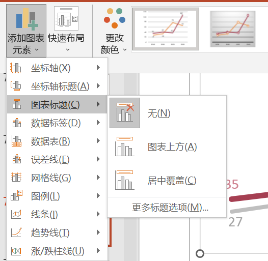 專家團｜蔣祎：直擊大腦，設計統(tǒng)計圖表的5點心得