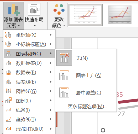 专家团｜蒋祎：直击大脑，设计统计图表的5点心得