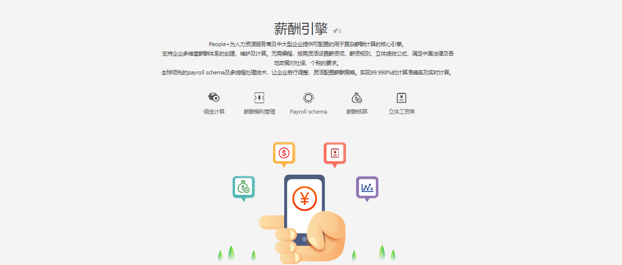 谷歌OKR“不行”了，績效管理如何突出重圍？