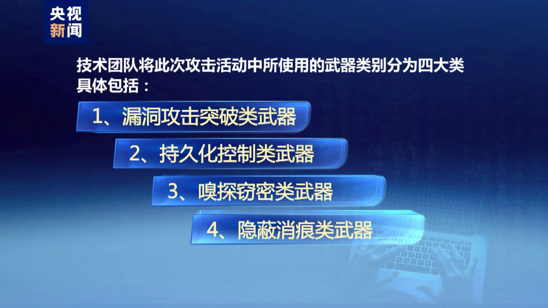 报告：美国安局对中国网络目标实施上万次攻击，控制大量网络设备