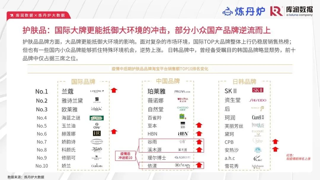 今年618劃不劃算？這很難評……
