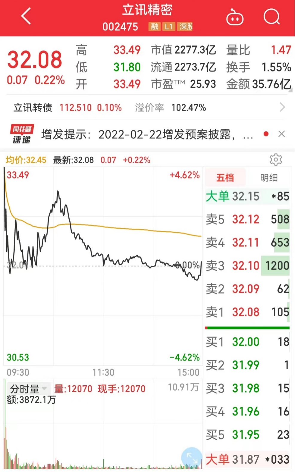 歌爾股份被蘋果砍單開盤一字跌停，如何擺脫果鏈依賴找到「第二增長曲線」