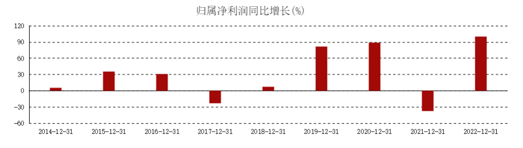 鹽津鋪?zhàn)樱骸傲闶辰缛A為”為何沒有“硬核”產(chǎn)品？