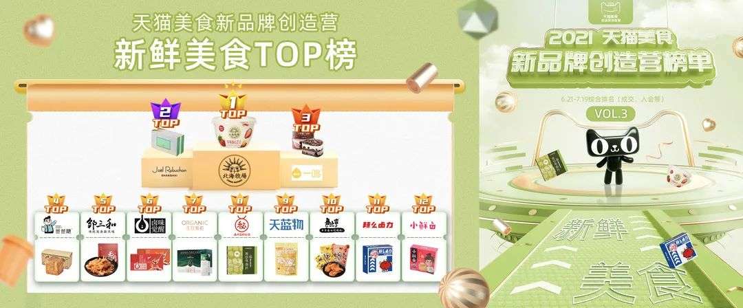 天猫美食新品牌创造营10大热门赛道，解密你不能忽视的“年轻”商机！