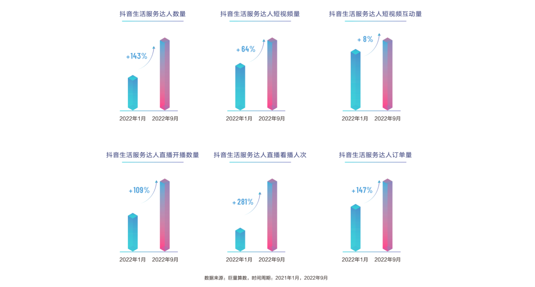 产业迷雾弥漫，如何在「边界模糊」中找到入场方向