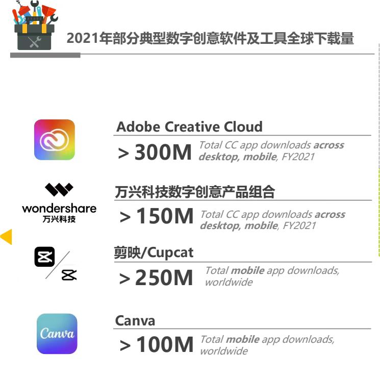 在Web3賺錢，你準備好了嗎？